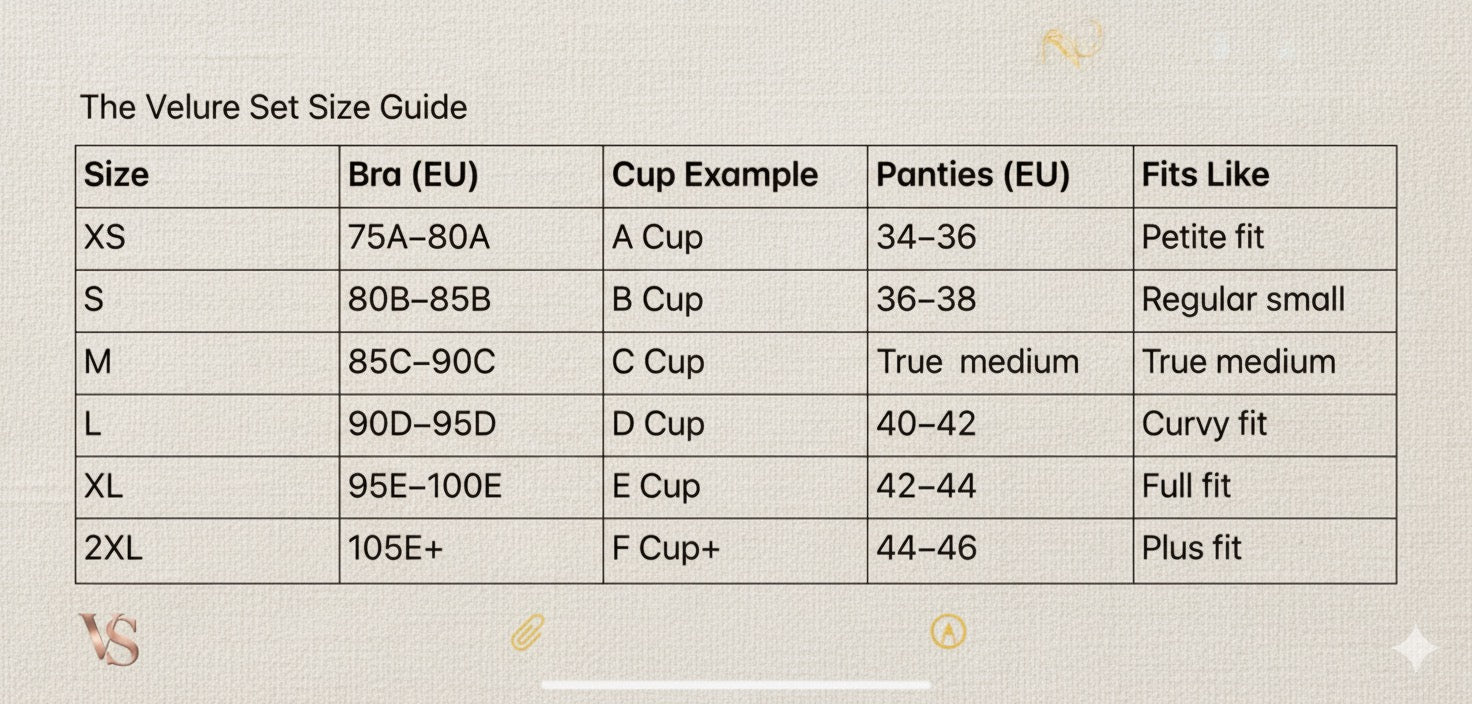 The Velure Set